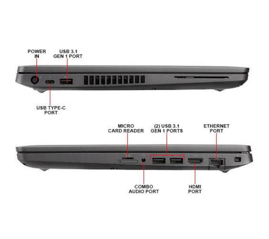 لپ تاپ 14 اینچی Dell مدل Latitude 5401 – فروشگاه بلبل استور